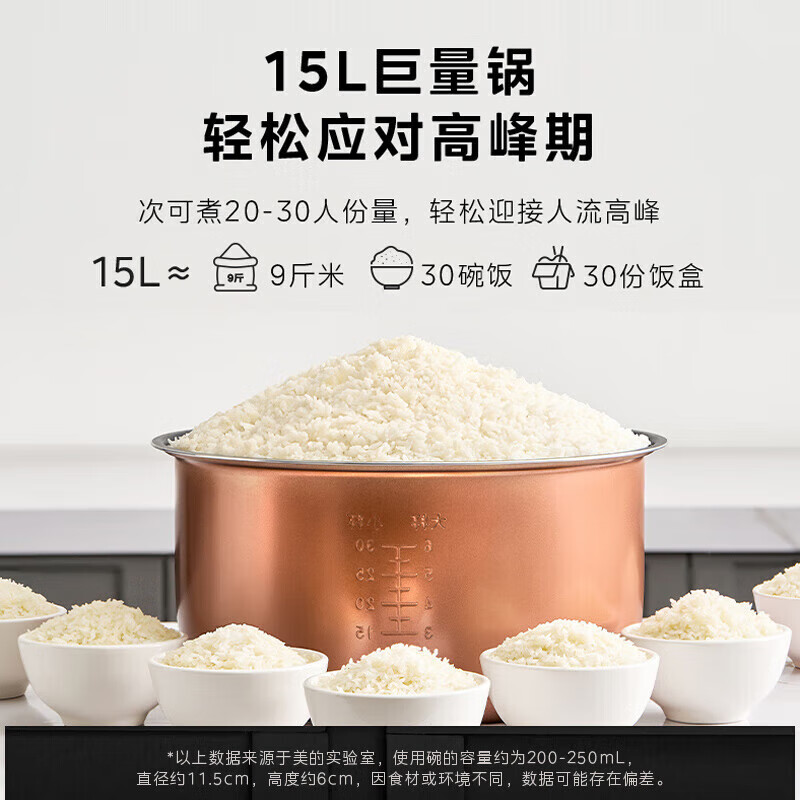 Midea commercial rice cooker commercial 8-10-30 people large capacity thermal insulation micro-pressure rice cooker for hotel canteens enterprise procurement MB-GRC1501