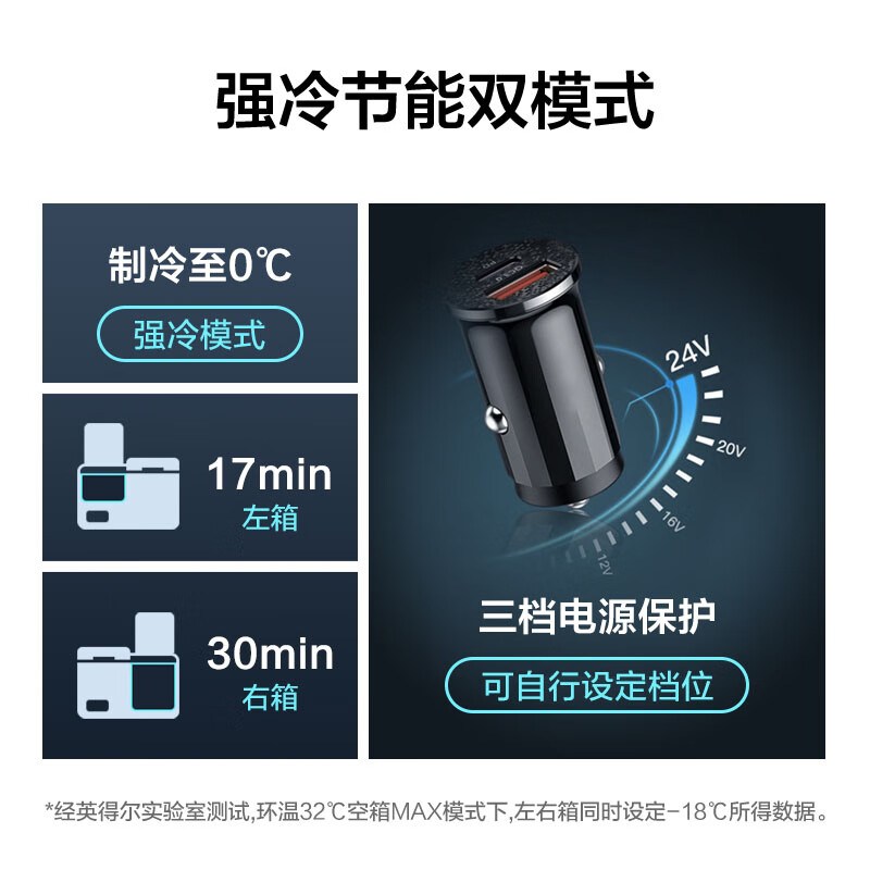 Indel car refrigerator compressor 45L dual temperature dual control double door car home dual use 12V24V220V three-year warranty M45