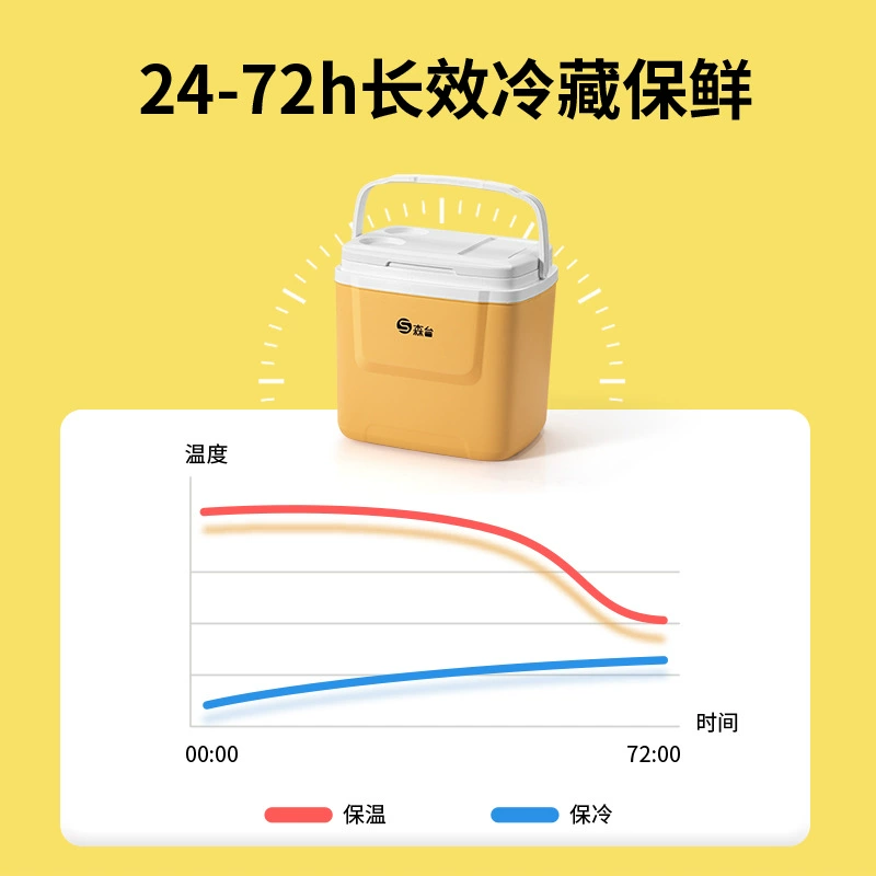 Sentai Insulated Box Refrigerator Home Car Outdoor Refrigerator Portable Cold Keeping Picnic Fishing Commercial Stall Ice Bucket 8L EPS Original-Lemon Yellow Keeps Cold 24h