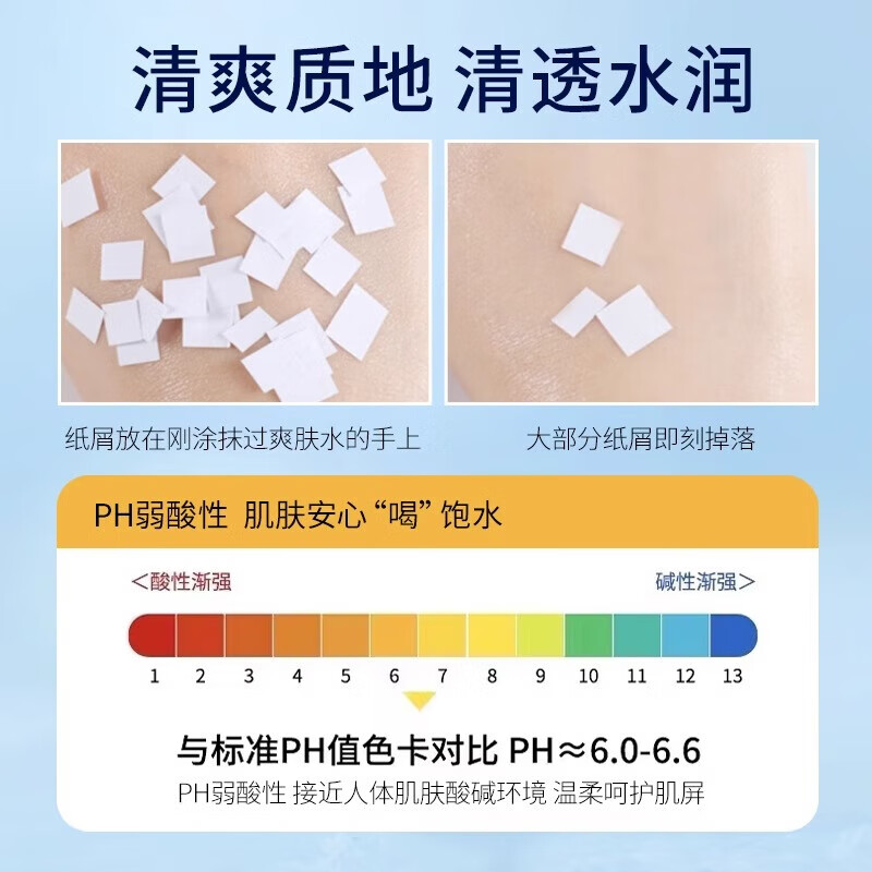 Lanting hyaluronic acid lotion set deep hydrating moisturizing shrink pores soothing repair brightening skin care product set new year