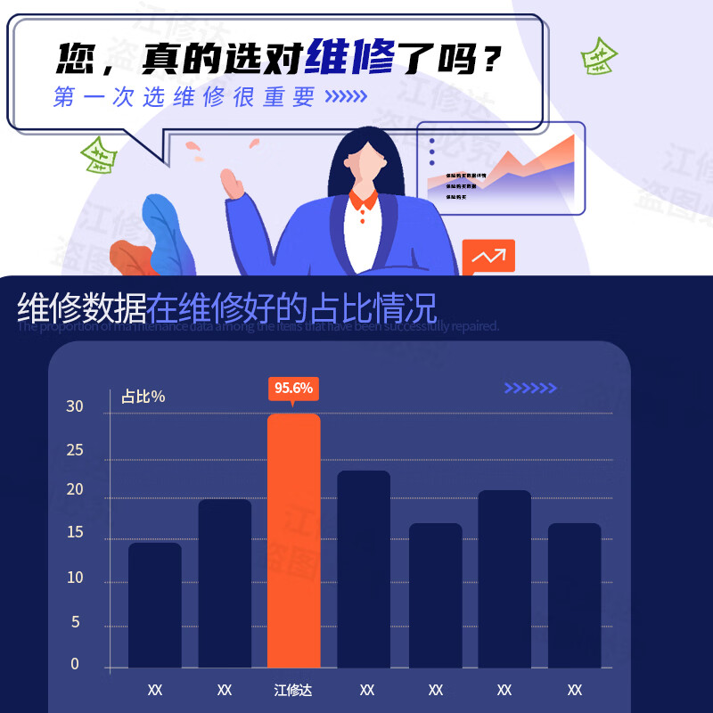 Dyson vacuum cleaner repair service V67V8V10V11V15 does not turn on the red light does not turn on repair accessories repair service