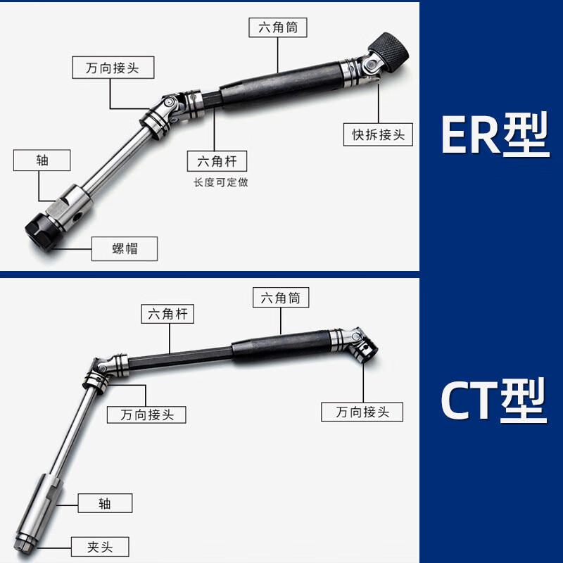 Customized inner hexagonal keyway quick-folding retractable universal joint cross coupling tapping tapping machine multi-axis quick-change hexagonal H12.7-hexagonal sleeve H10