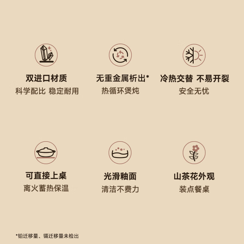 SUPOR Claypot Rice Casserole Wide Mouth Ceramic Stew Pot Household High Temperature Resistant and Not Easy to Crack Clay Pot Specially for Gas Stoves Gel Jie Pot Suitable for 2~3 People 1.6L