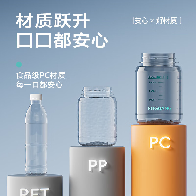 Fuguang Water Cup Large Capacity 2025 New Student Sports Bottle Men's and Women's Fitness Portable Ton Bucket Straw Cup Classic Style - Black 900ml