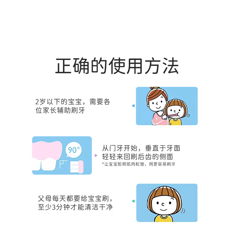 Ci Medical Japan imported parent auxiliary brush 603 teething period children's toothbrush 1-6 years old medium soft bristled flat head toothbrush 1 pack