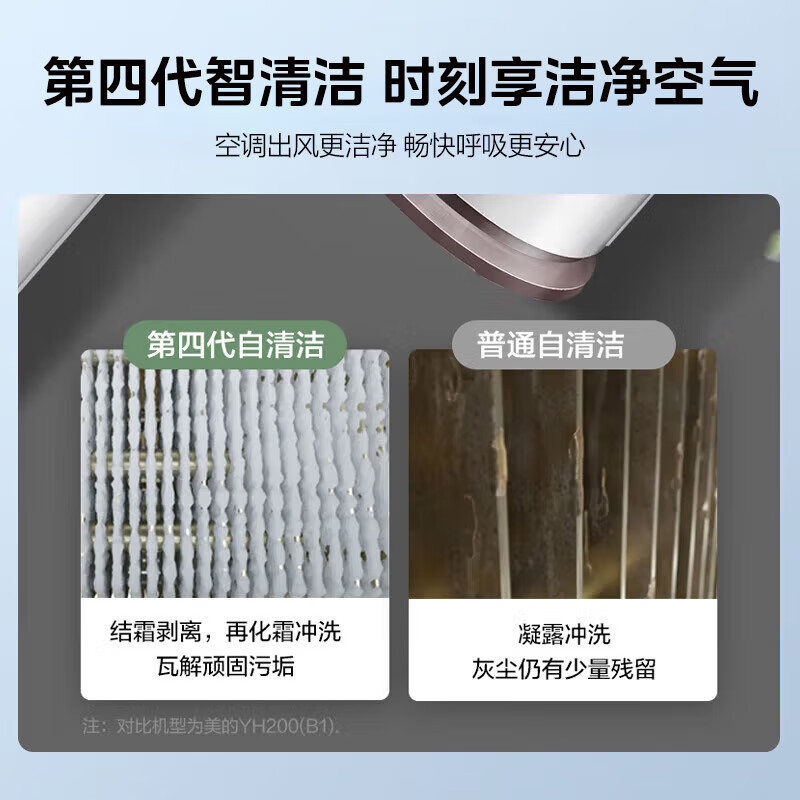 Midea air conditioner 3 HP, new level energy efficiency inverter, comfortable air, heating and cooling 48, full living room coverage, smart temperature control, double row copper pipe hanging KFR-72GW/G1-1A