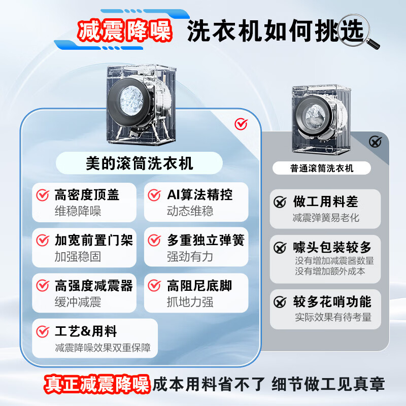 Midea drum washing machine fully automatic 10kg household ultra-thin first-level energy efficiency underwear washing 1.1 wash ratio MG100V36T old-for-new state subsidy