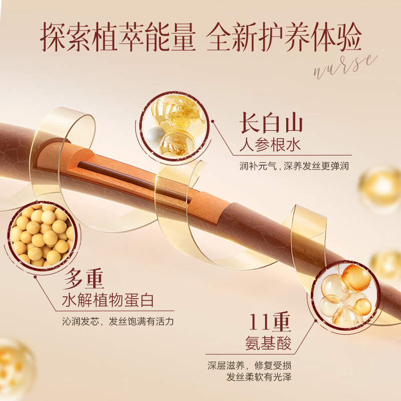 Gurantang Polypeptide Keratin Burnt Hair Restoration Cream 250g*4 Conditioner Hair Mask Improves Frizz, Smoothness and Repair