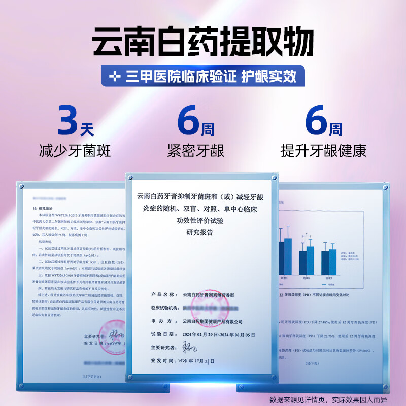 Yunnan Baiyao's new pump-type upright toothpaste removes stains, whitens, and relieves gum problems, hydrating and refreshing 100g