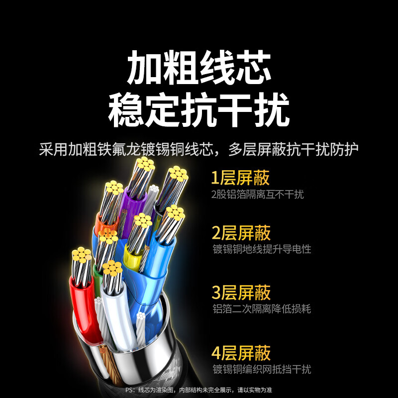 Greenlink USB to 2.5G network port Gigabit wired network card RJ45 network cable adapter network port converter suitable for Apple Huawei notebook desktop tablet NAS docking station