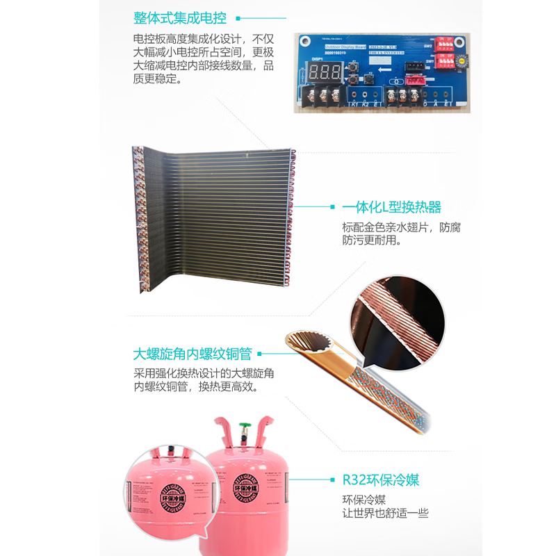 Chigo variable frequency energy-saving central air conditioner multi-split one-to-two to three-to-four duct unit mounted large 2 hp 3 hp 4 hp 5 hp home duplex apartment refrigeration large 4 hp first-class energy efficiency one-to-three consultation and matching 105W outdoor unit