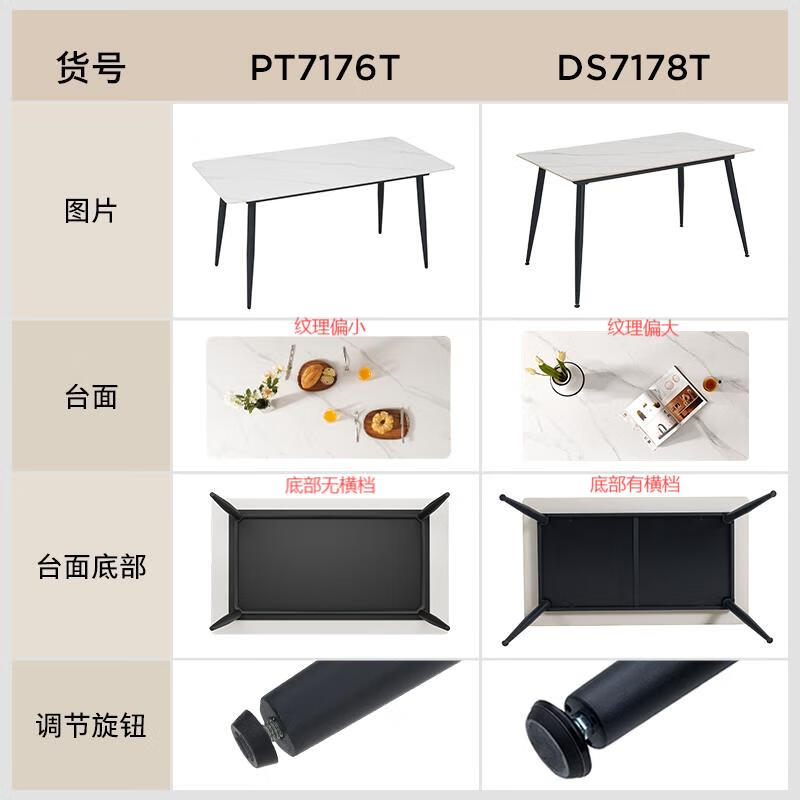 KUKA modern simple slate dining table home dining table dining table and chair combination DS7178T 1.4M single table + folded gray chair 4