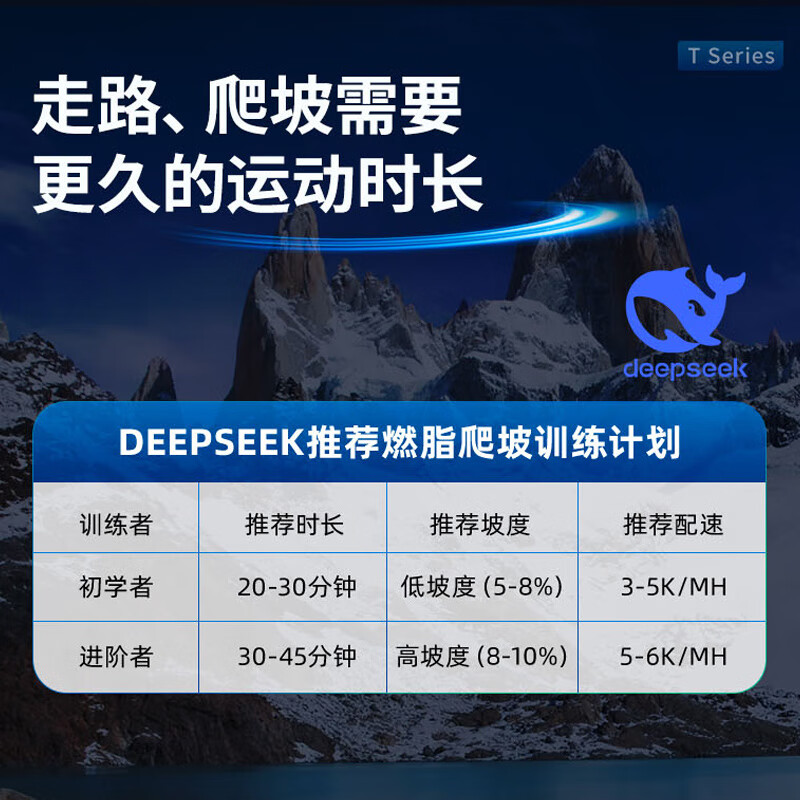 ICON treadmill for home use foldable noise reduction and shock absorption walking machine hill climbing treadmill indoor gym equipment Nordictrack T7