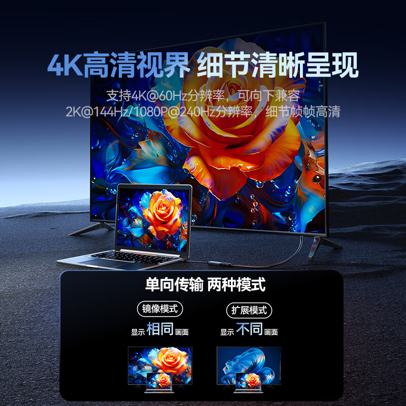 Shanze Type-C to HDMI female adapter Thunderbolt 4/5 line converter USB-C HD 4K60/2K144Hz screen projection suitable for mobile phones MacBook/iPad Air notebooks