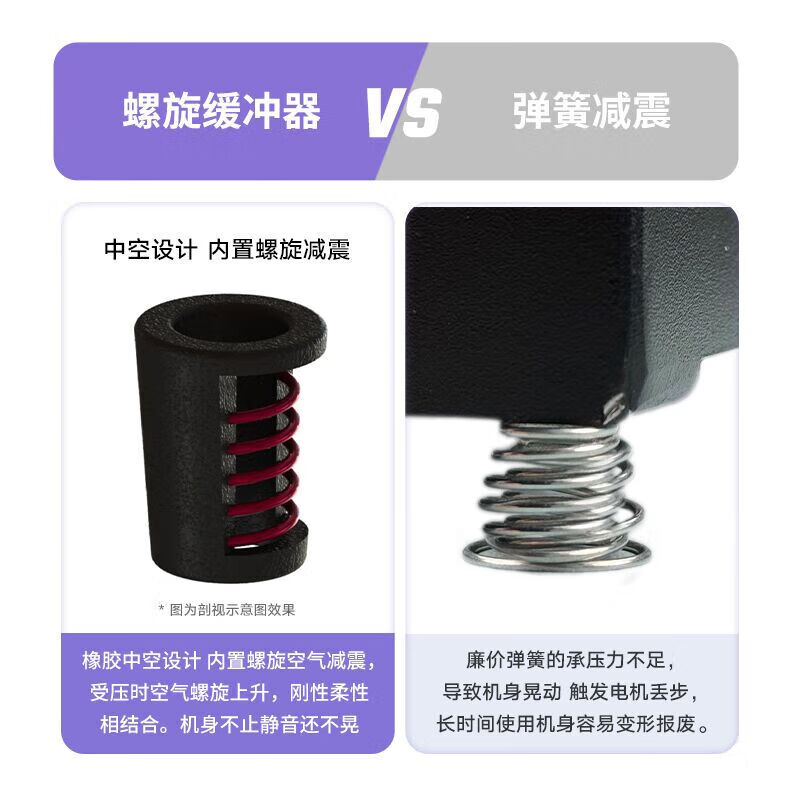 Guangku fully automatic writing robot writes lesson plan notes, writing machine, fills in engineering forms, drawings and drawings, typewriter, computer/mobile phone three, wireless Bluetooth, speed version