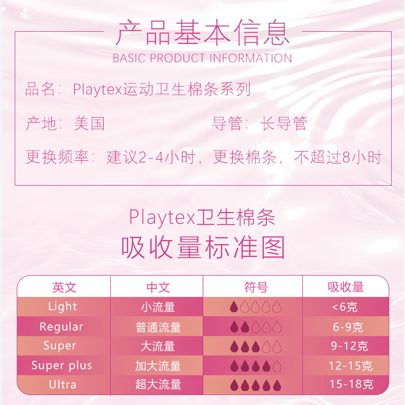 Playtex Sports Series Long Catheter Tampons Flow Sensitive Protection During Menstruation, No Burden When Entering Water, Normal Flow + Large Flow, 32 pcs, 1 box