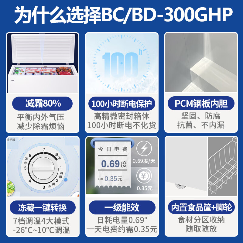 Haier commercial large-capacity 300/500 liter or above double-door first-class energy-efficiency fully refrigerated refrigerated ultra-low temperature seafood quick-frozen horizontal household freezer without frequent defrosting 300 liters new first-class super power-saving + PCM steel plate liner 300L