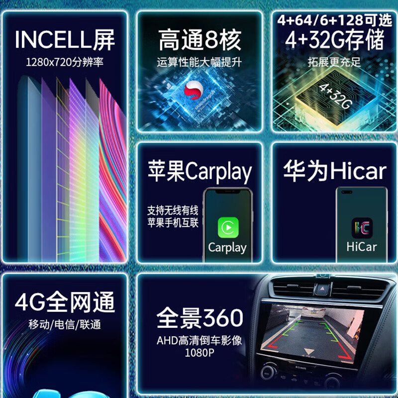 Newman (Newsmy) Fit Simin Lingpai CRV Xiangyu XRV car central control large-screen navigation and reversing image all-in-one machine