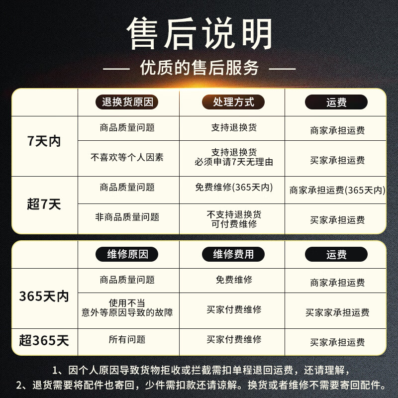 Second-hand 95 new Apple ipad second-hand Apple tablet mini mini 21 Pro second-hand tablet computer ipad8 2020 model 10.2 inch 128G