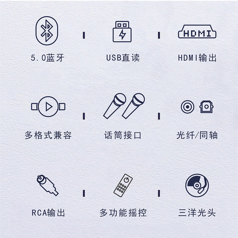 Xianke home DVD player HDMI high-definition Bluetooth full-format CD player MP4 U disk player VCD disc player coaxial optical fiber interface supports DTS HD version supports 5.1+ Bluetooth