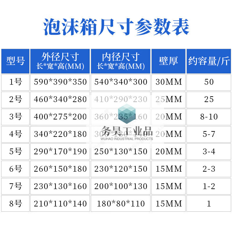 Thickened foam box express commercial stall refrigerated insulated vegetable box fresh fruit packaging large box No. 5 1 piece 0x0x0mm