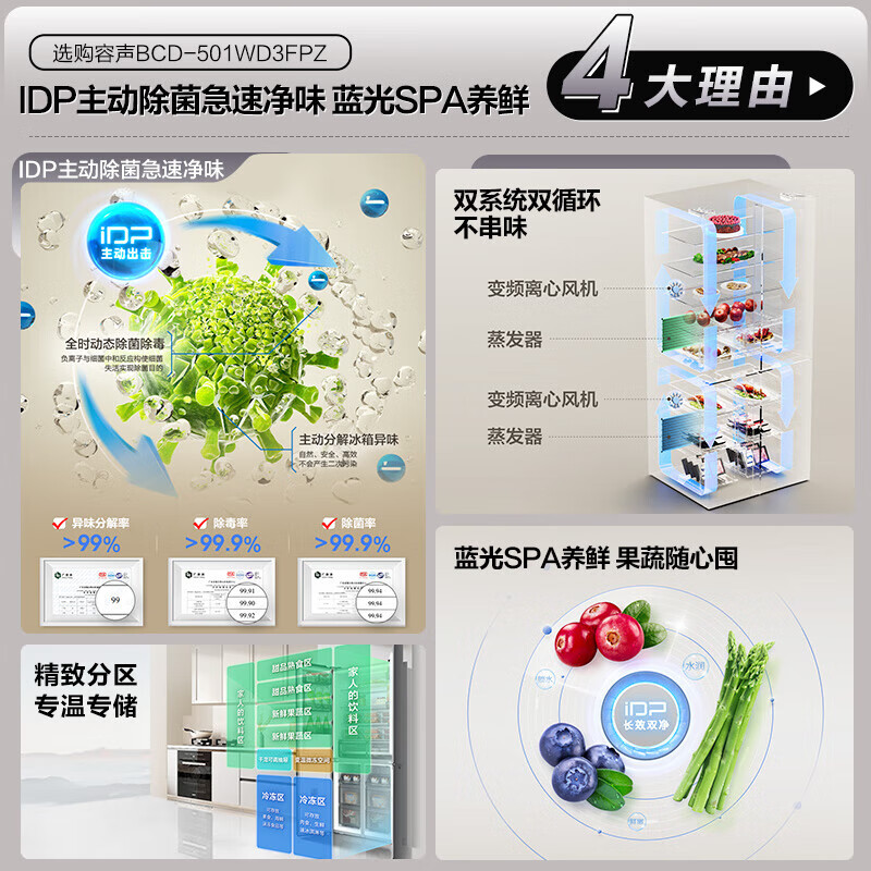 Ronshen 501Pro upgraded model 501 liter cross-door IDP active sterilization dual system dual cycle refrigerator blue light freshness BCD-501WD3FPZ gray