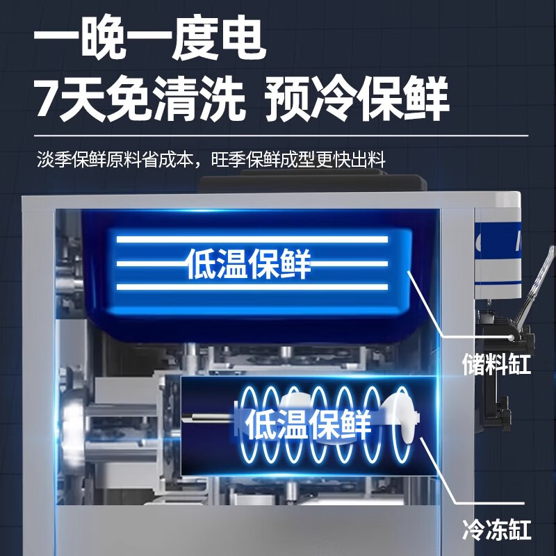 Taochule Ice Cream Machine Commercial Crispy Egg Cone Ice Cream Machine Ice Cream Machine Vertical Desktop Ice Cream Stand Sundae Crispy Cone Fully Automatic Internet Celebrity Ice Cream Machine 68 Phantom Purple Desktop | 6-8 in a row | One-click cleaning