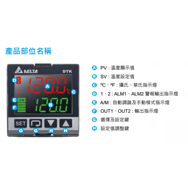 Delta thermostat DTK7272R01 C01 V01 DTK7272R12 C12 V12 New generation thermostat DTK7272R01