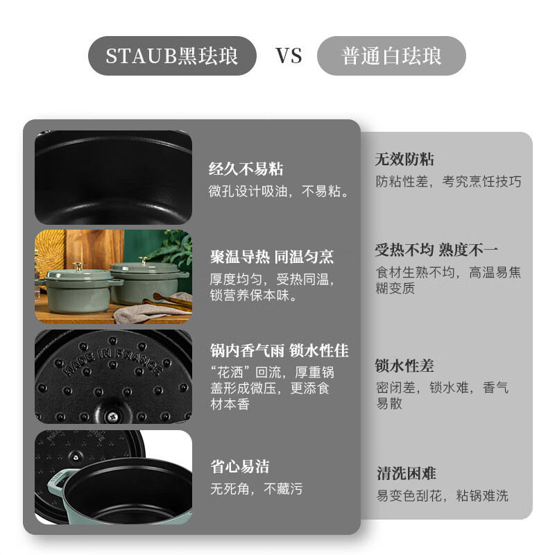 Staub French imported enamel cast iron pot double-ear soup pot cooking pot eucalyptus green 22cm 1025321