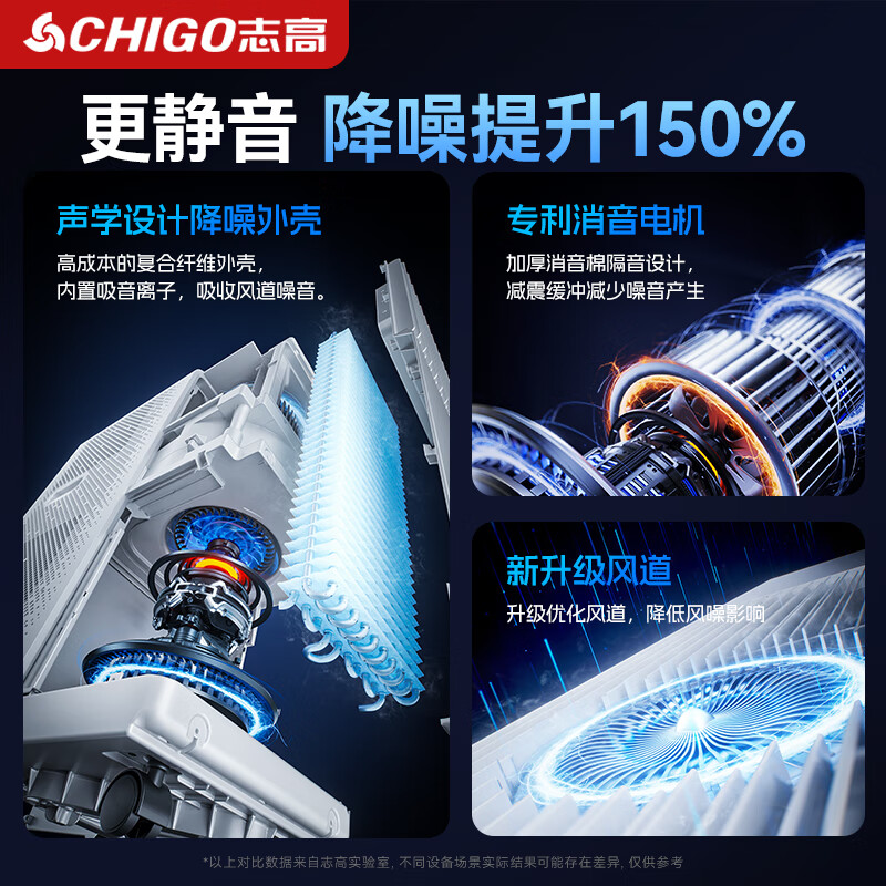 CHIGO sales top 1 1 second quick cooling mobile air conditioner single cooling movable air conditioning and refrigeration all-in-one machine without outdoor unit kitchen indoor no exhaust duct vertical small air conditioner large 2 horsepower cooling and heating whole house cooling and heating
