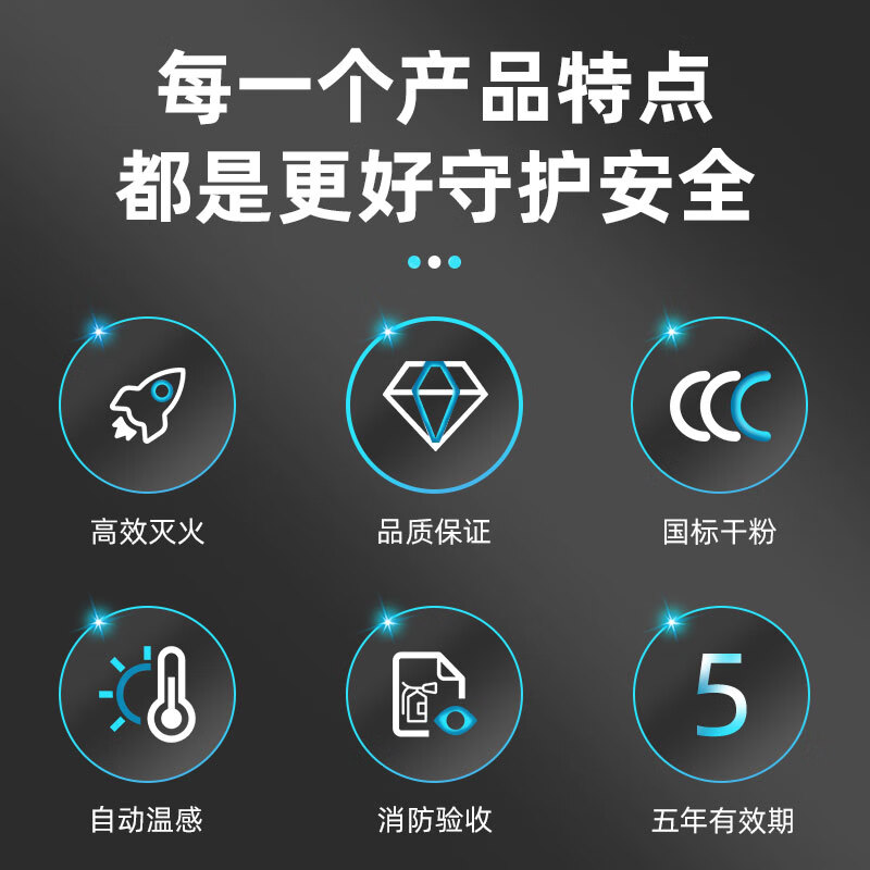 Qun'an hanging fire extinguisher hanging fire extinguishing ball 4kg carport temperature control fire extinguishing bomb national fire certification 4KG