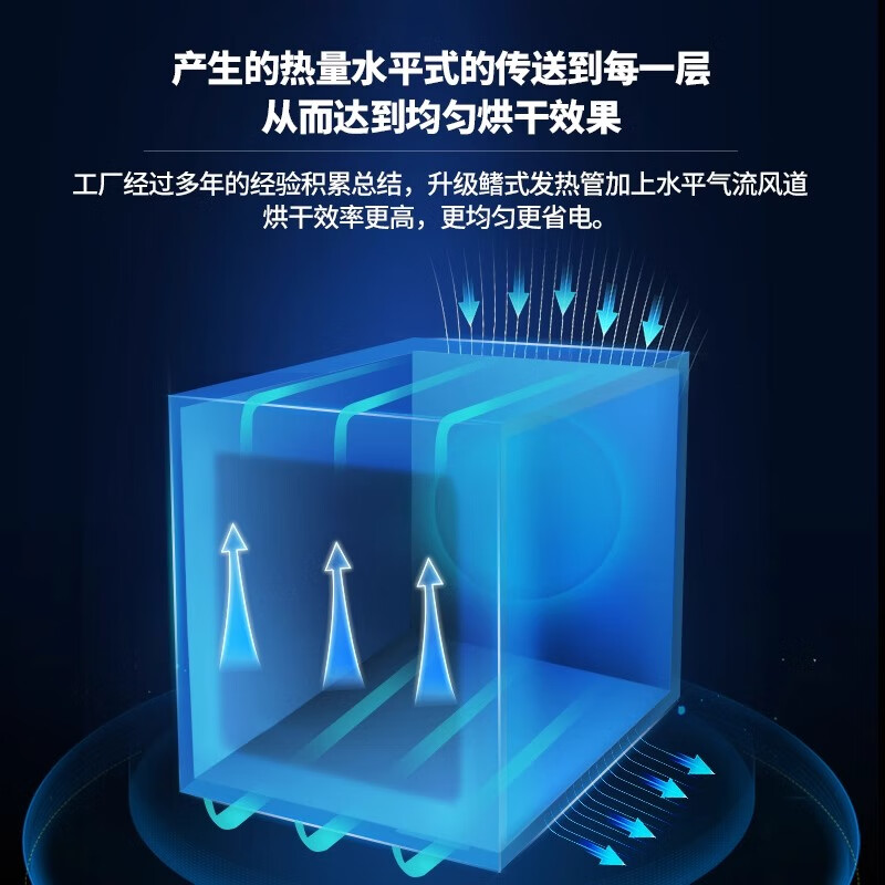 Septree Xinchi food dryer pet snack household multi-functional small dried fruit machine kitchen food drying machine fruit dryer 8-layer model (drying capacity 6 pounds) (only drying but not roasting)