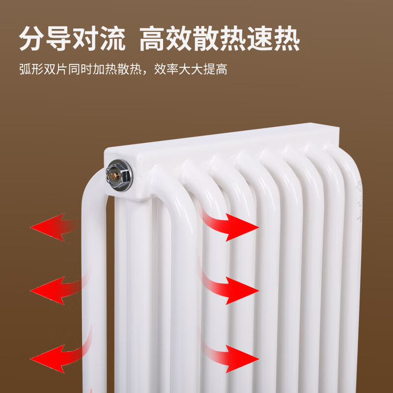 Wen Yijia customized steam special radiator arc tube three-column radiator central heating thickened radiator for electric manufacturer, arc three-column 12 pieces, length 60 cm, 0.9m