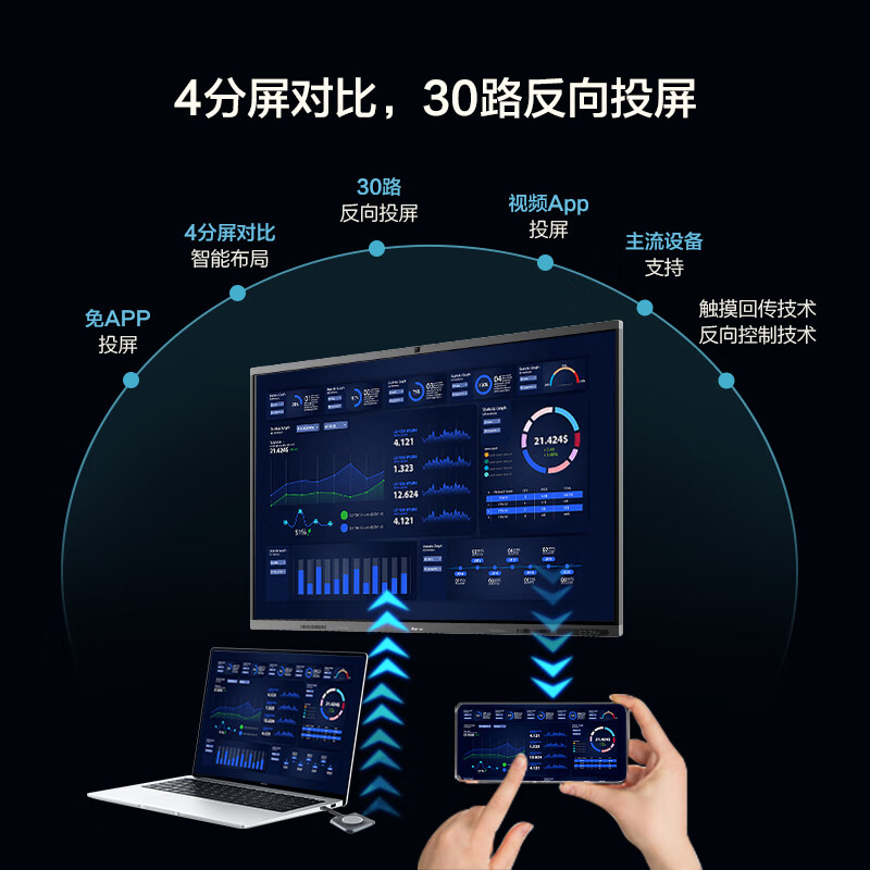 Hisense Jinghai Series 65-inch AI conference tablet all-in-one touch screen electronic whiteboard drive-free 4K projection screen teaching office enterprise TV 65XW5F dual system cart