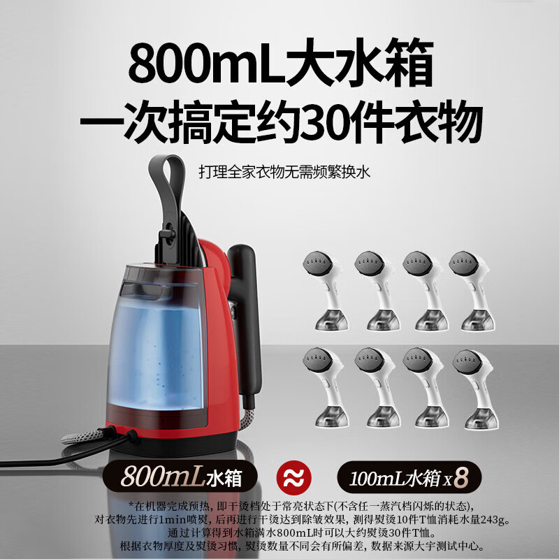 Daewoo Rose Series Jet Ironing Machine Home Appliance Iron Desktop Garment Steamer Handheld Large Panel Large Water Tank Silk Wool Handheld Steam Ironing Machine HI-049 Retro Red