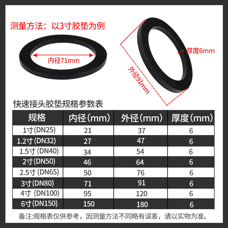 Gongtu quick connector gasket 1 inch-4 inch sealing gasket oil-resistant gasket rubber ring oil-resistant gasket female end inner rubber ring leather gasket 3 inches