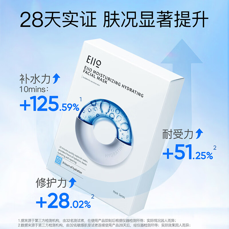 EIIO Hydrating Fast Replenishing Hydrating Mask 10 pieces 3 boxes set New Year gift