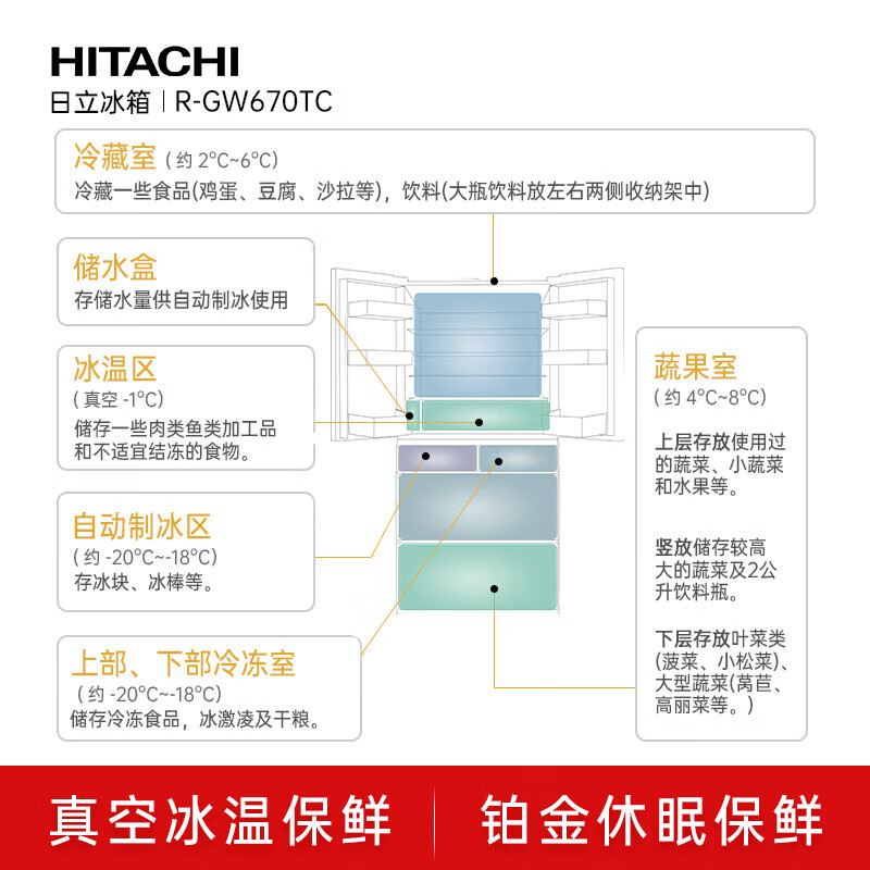 Hitachi (HITACHI) 670L ultra-thin zero-embedded large-capacity flagship machine imported from Japan vacuum fresh-keeping automatic ice-making crystal glass mirror refrigerator R-GW670TC crystal black