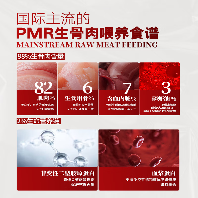 Fleetgate 98% raw bone and meat content krill oil full price canned cat staple food mixed flavor 95g*24 cans