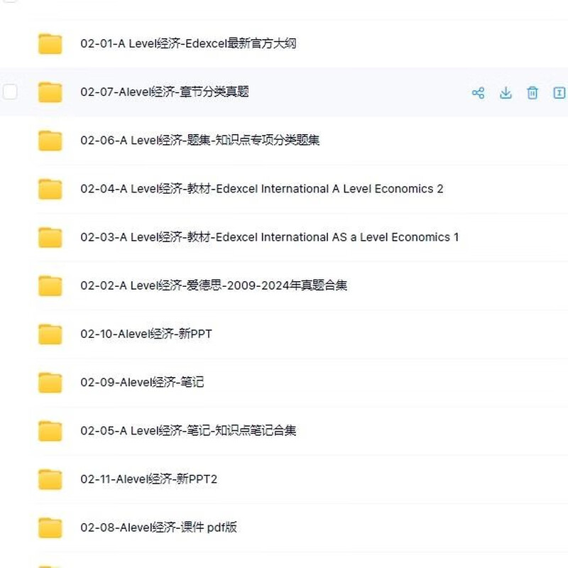 A-level Economics Alevel-As/A2 Edexcel, AQA, CAIE Oxford are available for consultation only