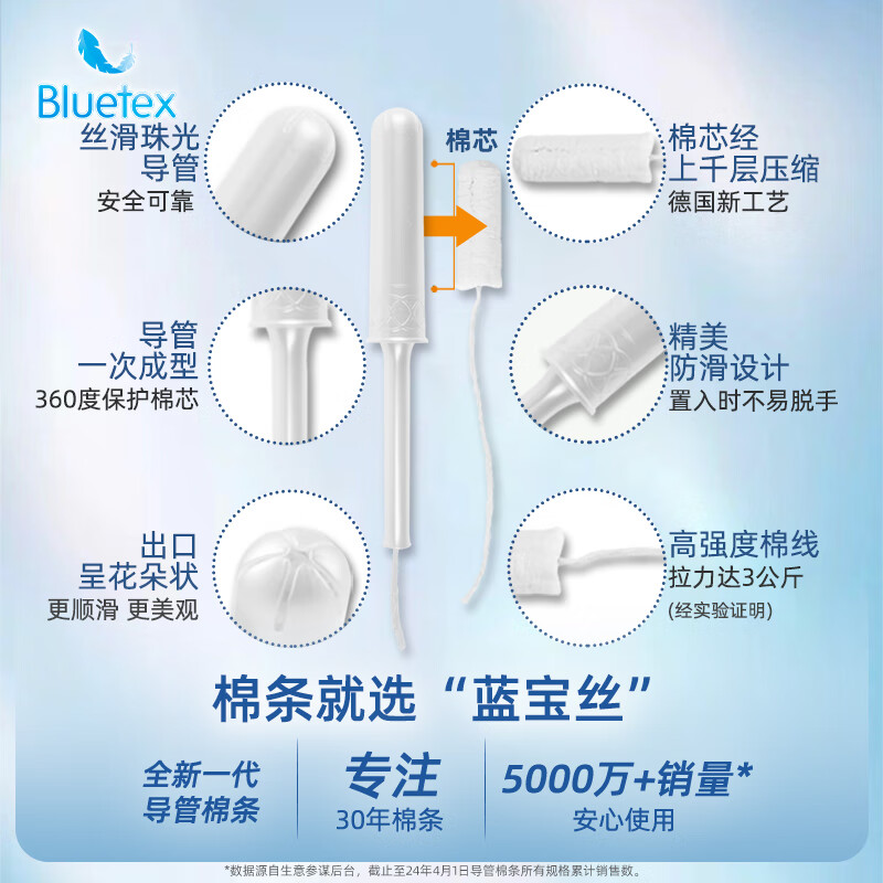 Bluetex tampons, catheter-type sanitary napkins, multiple specifications, waterproof menstrual plugs for swimming, 4 boxes, short catheter, super large flow, 16 pieces * 4 boxes, others