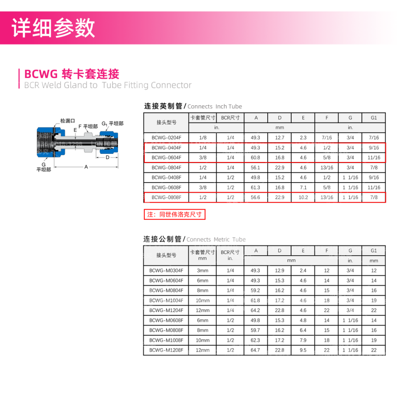 Pupan 316L stainless steel VCR female nut to ferrule to VCR internal thread nut with Swagelok 1/4VCR female-1/4 ferrule (same as Swagelok)