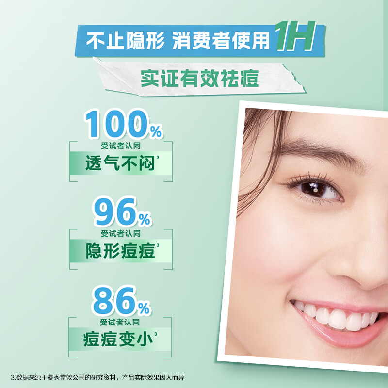 Mentholatum Lefujie Invisible Acne Patch, Light Concealer, Anti-acne and Anti-acne Patch, 26 Pieces Facial Mask to Absorb Pus, Dating Magical Device