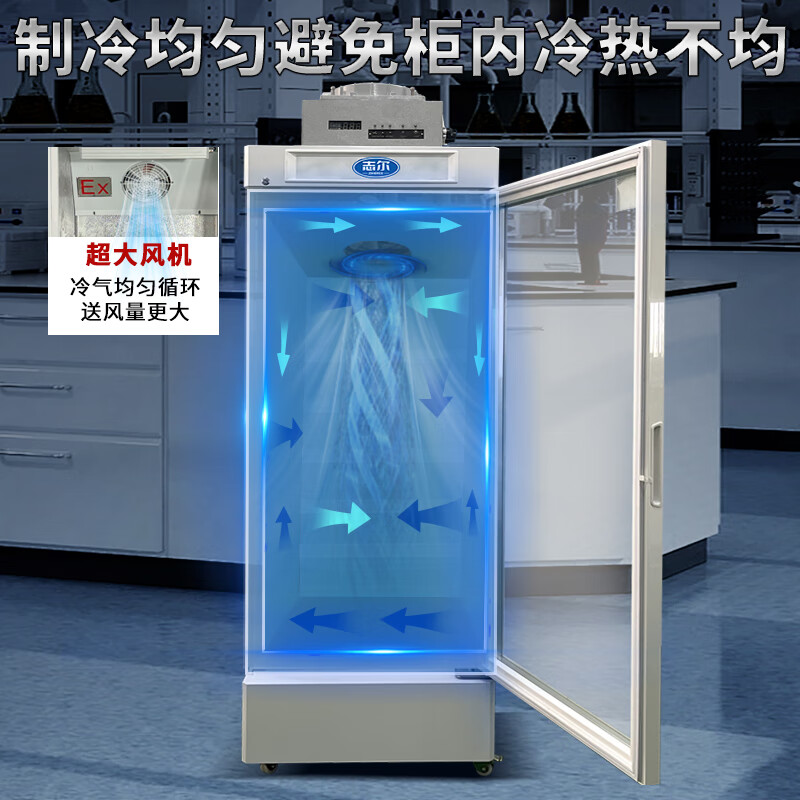 Zhier explosion-proof refrigerator 2~8 high-end medical glass door refrigerator laboratory scientific research chemical reagent storage refrigerator BL-1600/YC55F