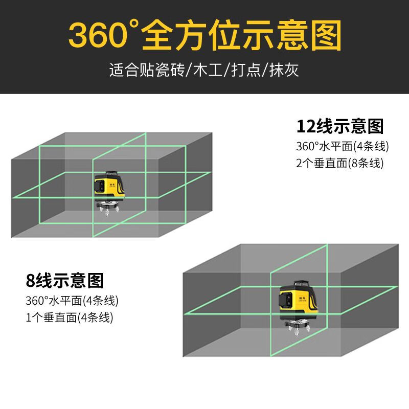 Tajima 12-line green light level meter, high-precision strong light thin line 8-line laser wall attaching instrument, automatic line marking, super bright 12 lines + wall bracket