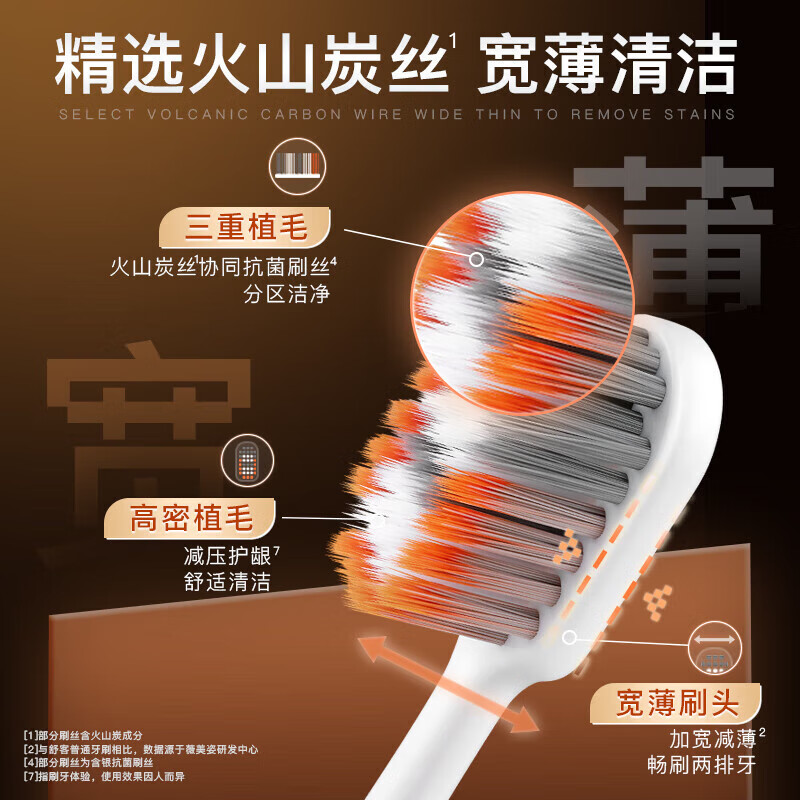 Shuke wide-head volcanic charcoal energy toothbrush 12 pack to remove odor, soft bristles, hard bristles, antibacterial rate 99.9% new and old random