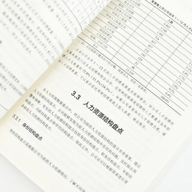 Talent echelon construction and talent training (2nd edition) Talent inventory, training, strategic management, training system, job competency, employee motivation book