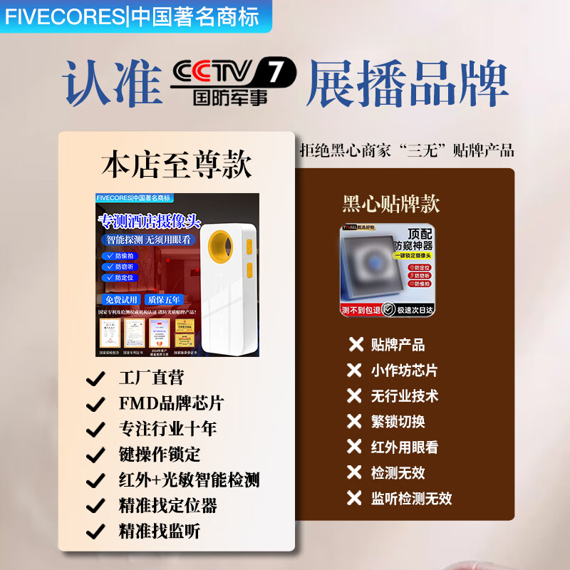 FIVECORES hotel smart camera detector anti-peeping and anti-monitoring car GPS positioning eavesdropping anti-peeping detector D