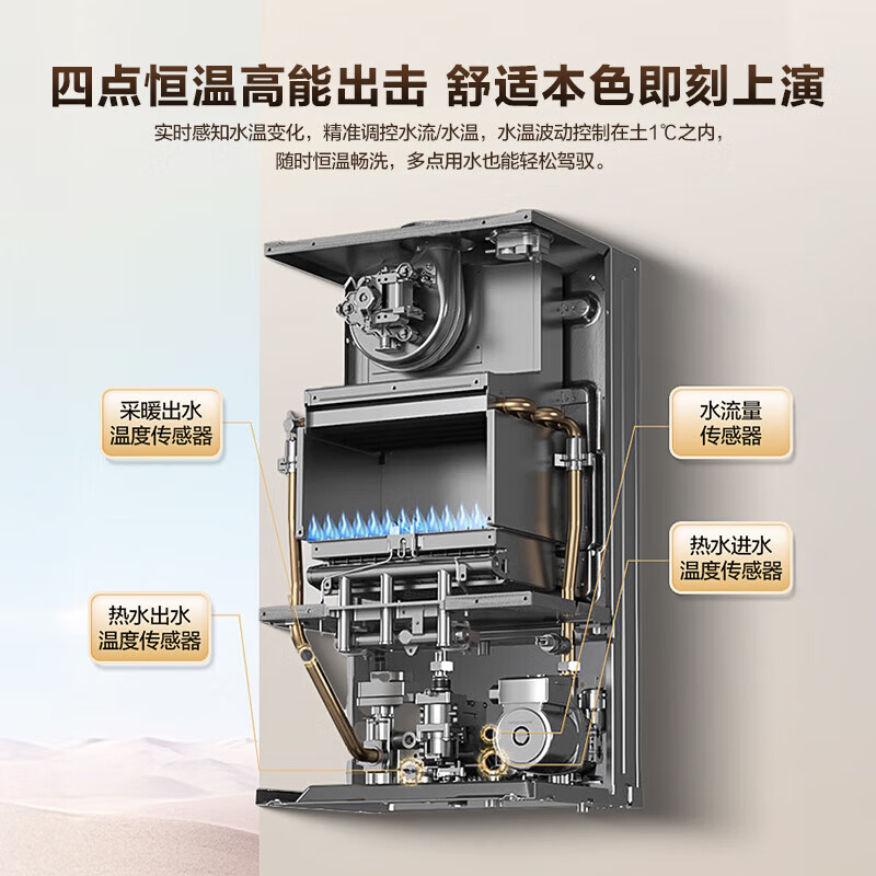 Haier's champion single product Wall-hung boiler natural gas household gas wall-hung boiler heating furnace heating radiator floor heating boiler water heater trade-in top ten brands of wall-hung boiler 26KW three-frequency energy saving and gas saving/high configuration and low price LC1-S