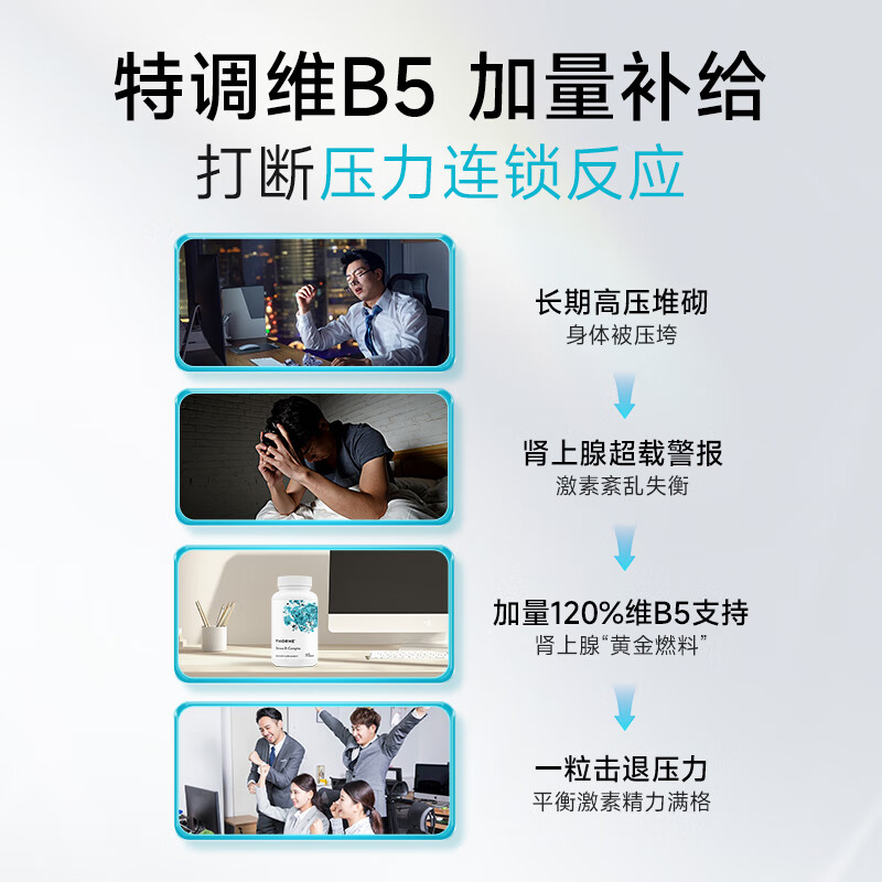 THORNE vitamin B complex works to resist stress and stabilize mood in the workplace. 8 kinds of B vitamins plus choline to supplement brain power 60 capsules/bottle B107